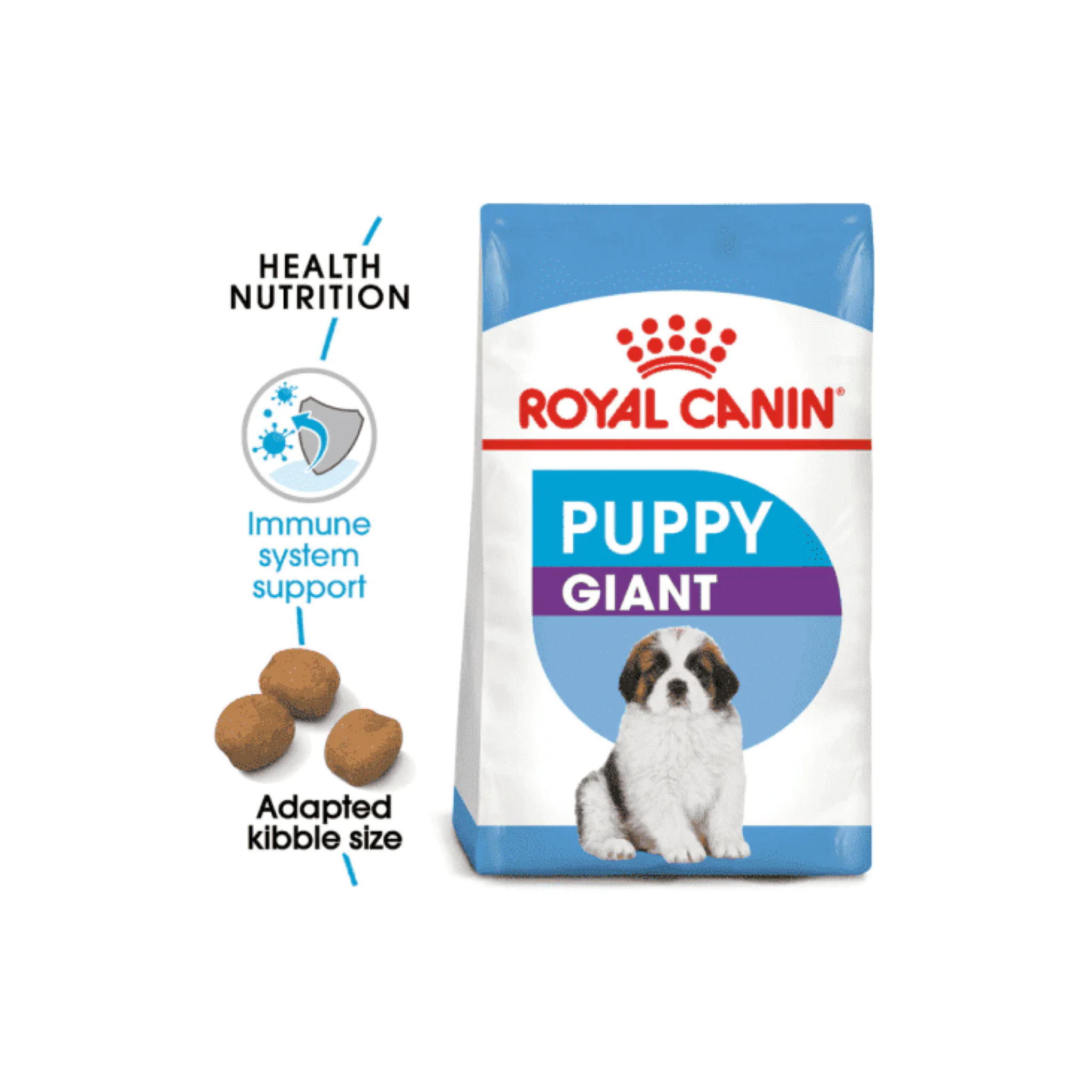 Royal canin dog 2024 food giant puppy